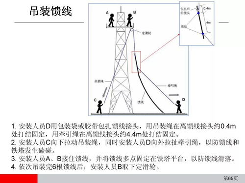 干货丨通信设备安装工程施工工艺图解