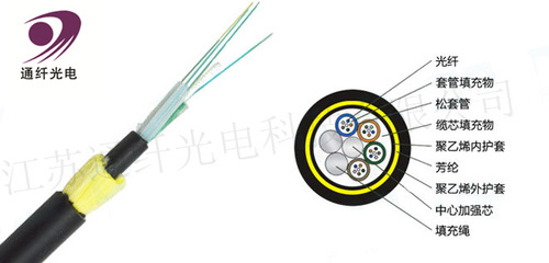 衡水ADSS光缆防鼠咬_电线电缆栏目_