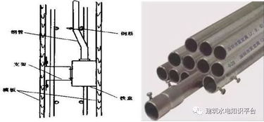 按照这个工艺做,评不上鲁班奖也能评省优